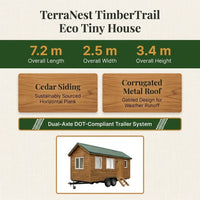TerraNest TimberTrail Eco Tiny House — Results & Stats
