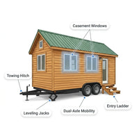 TerraNest TimberTrail Eco Tiny House — How It Works